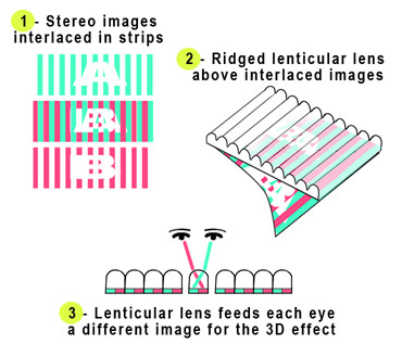 lenticular effects v4.1